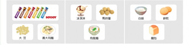 日本超夯的: 低GI水果棒(一週減少2800卡的熱量)