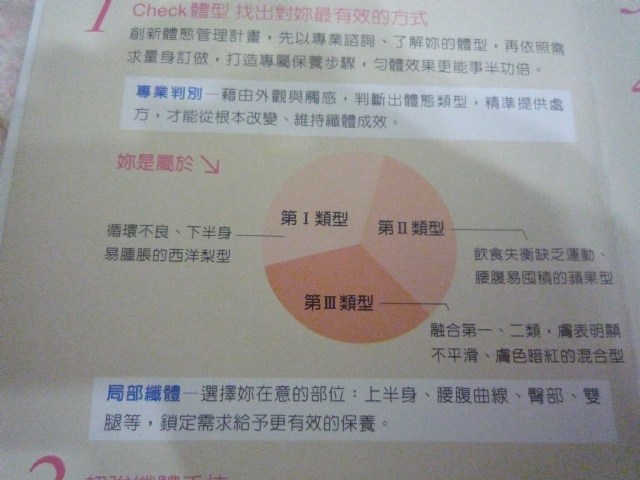 【魔幻形體纖勻課程】好身材不是只有變瘦那麼簡單啊!!!