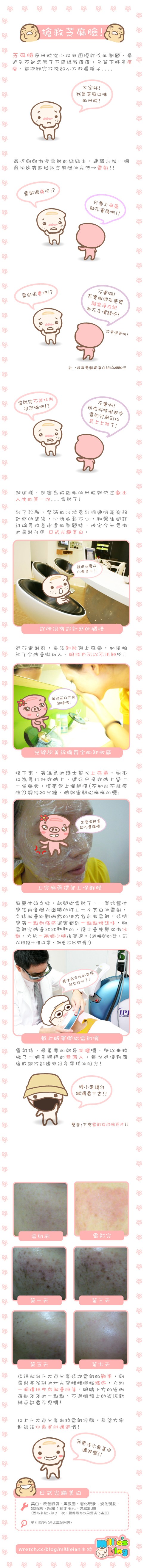 【美妝特輯】搶救芝麻臉!