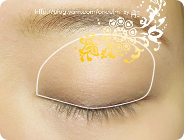 【彩妝】眼線膠也可以當眼影使用哦~