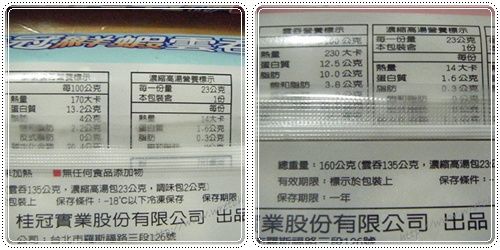 【DIY料理】好享瘦之桂冠營養輕食~璀璨芙蓉