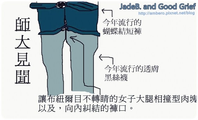【街頭】時髦的高腰短褲與卡肉的 。