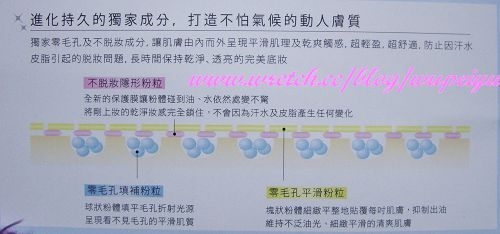防水、抗汗、超輕盈底妝! KANEBO COFFRET D`OR 2009春夏『瑩白剔透』粉底