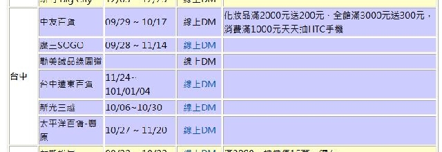 *周年慶*我的2011周年慶清單