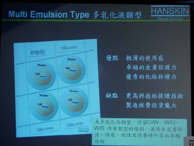 【活動】「HANSIKN新品體驗會」