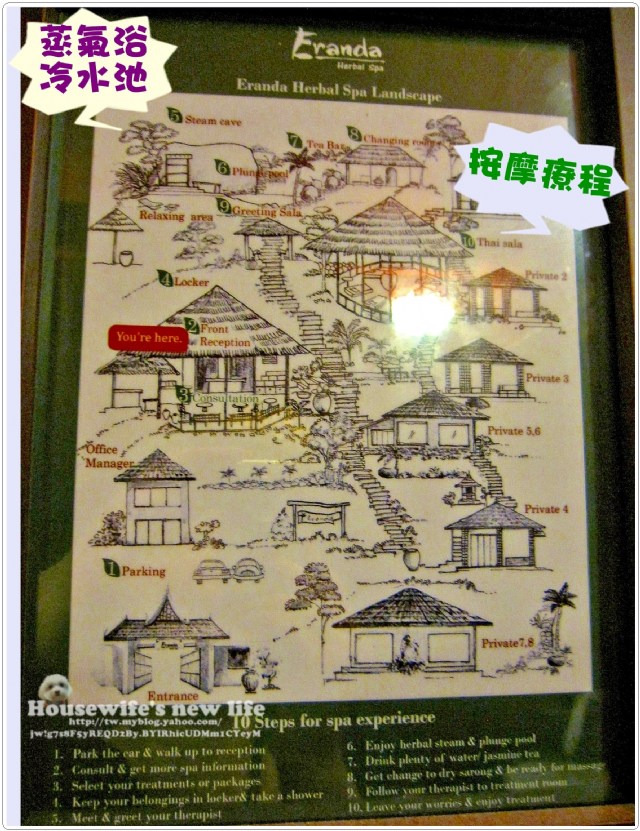 泰國蘇梅島Koh Samui愛按摩∼伊蓮娜Eranda Spa