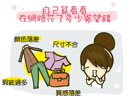 『網購』網路購物的迷失