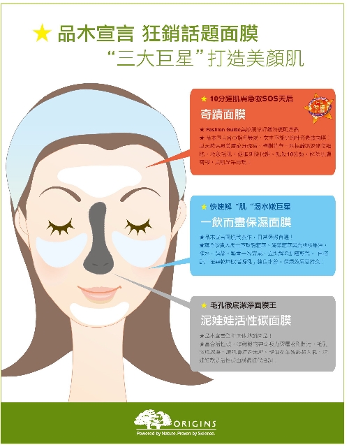 品木宣言四款面膜~讓妳美肌無界限!