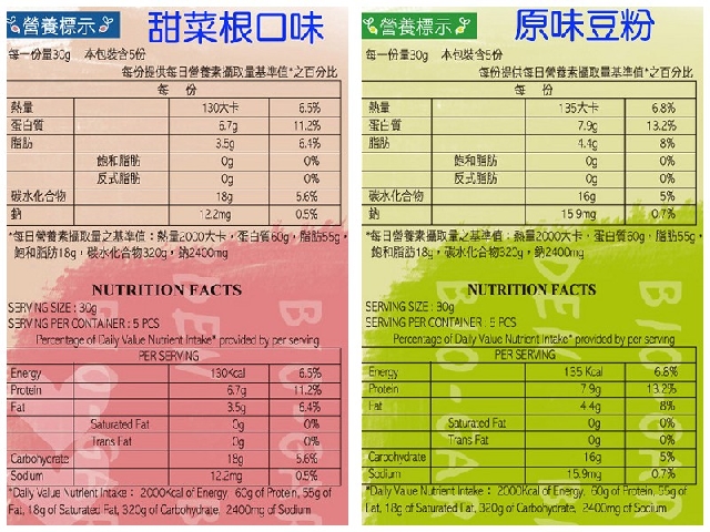 【有機花園Bio Garden】蓋世豆粉→蓋世好喝