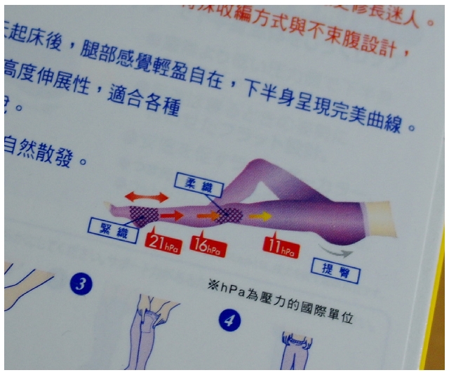 【Scholl爽健】QTTO睡眠機能美腿襪(翹臀褲襪)→總結文