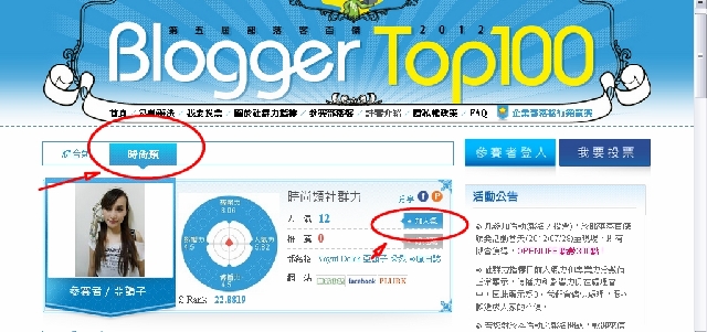 部落格百傑加人氣抽送好禮運動家精神(已公怖得獎在FB)