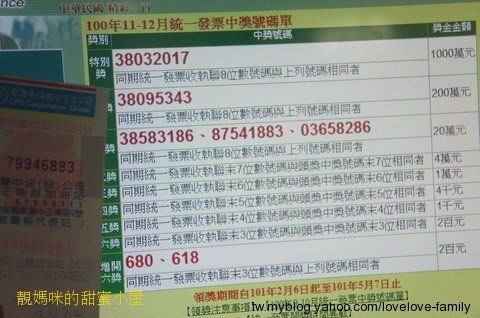 100年11.12月統一發票中獎號碼 .