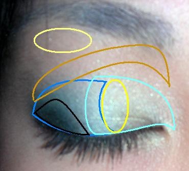 Make Over 彩妝 Party
