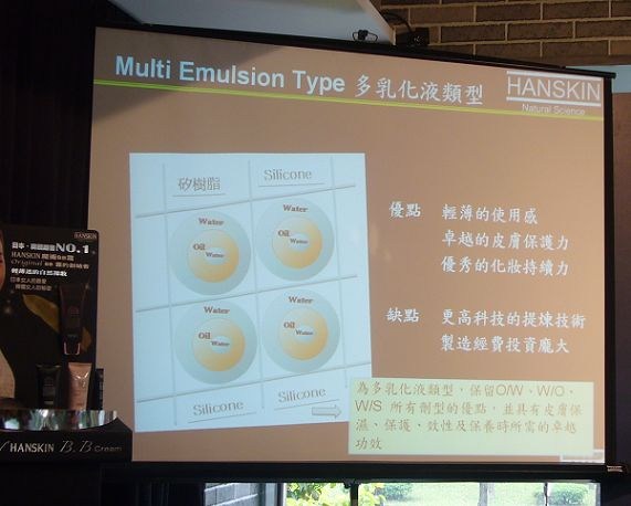 韓國BB霜的創始者~HANSKIN來台灣囉!(新品上市發表會)
