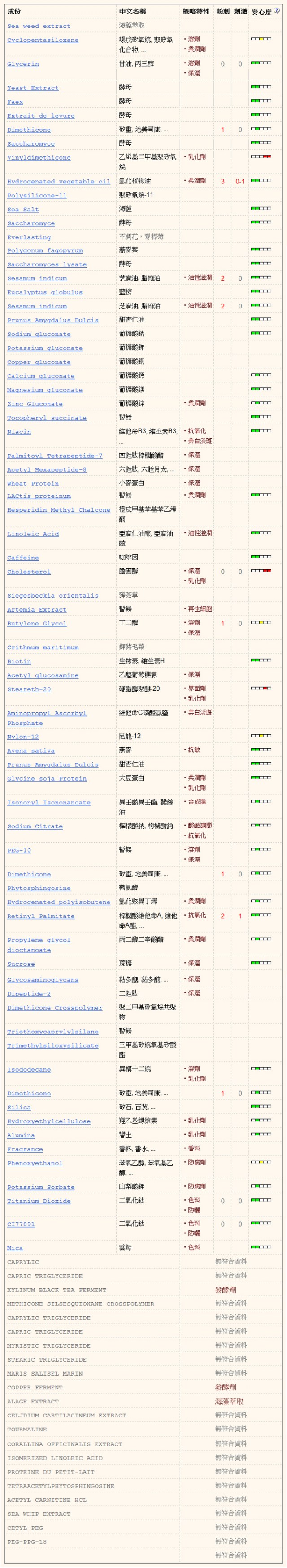*La Mer 亮眼活膚精華霜