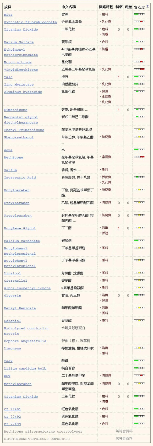 *嬌蘭 珠貝光綻白鏡面粉餅