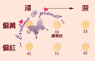 *嬌蘭 珠貝光綻白鏡面粉餅