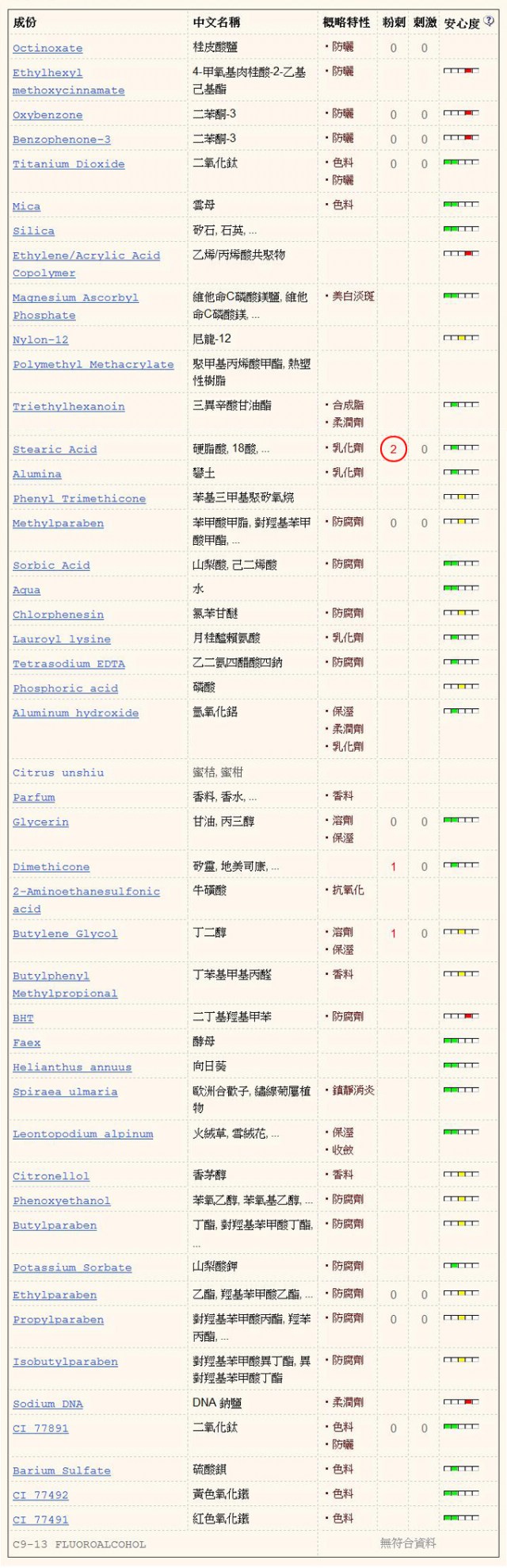 *嬌蘭 珠貝光綻白鏡面粉餅