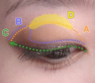 溫暖感的微醺橘眼妝