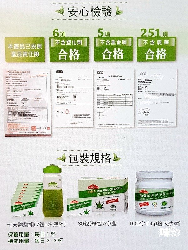 體內環保 你滋美得 ORG新淨寶 膳食纖維精力湯 營養補給健康食品.jpg