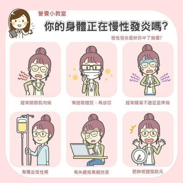 常莫名的肌肉痠痛?感冒? 過敏? 你正在發炎而不自知!