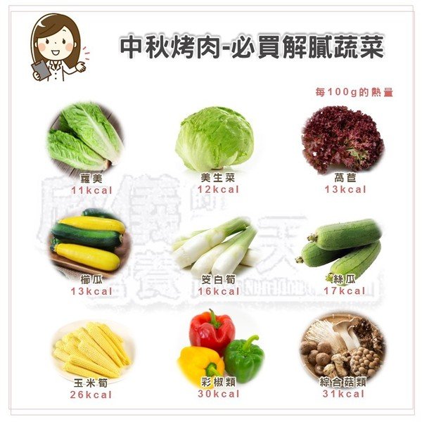 學起來~中秋烤肉吃不胖