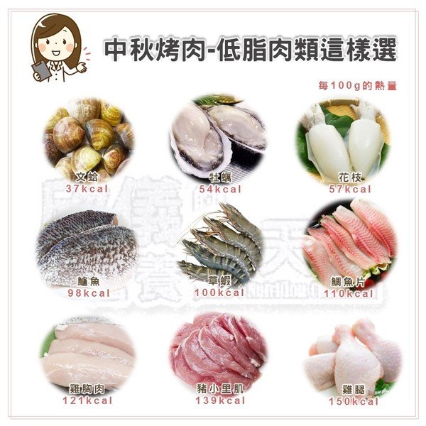 學起來~中秋烤肉吃不胖