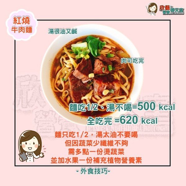 外食的麵食~問題在哪裡?