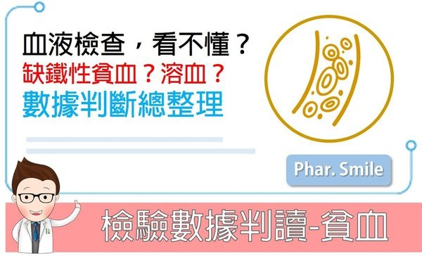 血液檢查數據判讀-貧血