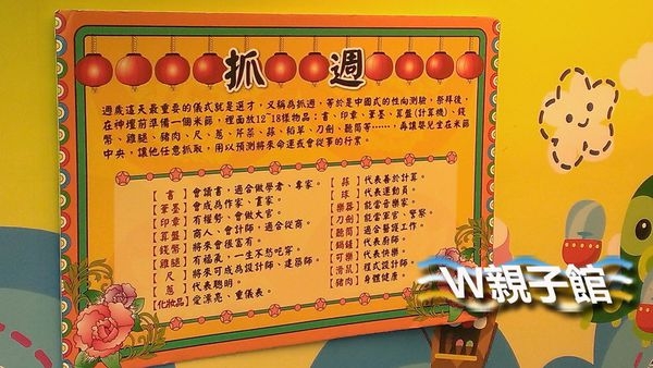 2017收涎抓周地點報你知-W親子館