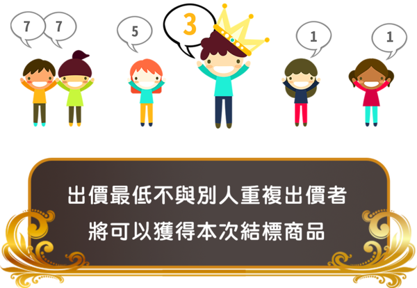 倪倪愛3C-網路購物達人全新省錢秘徑-全球首創殺價式拍賣購物平台殺價王APP實際體驗分享