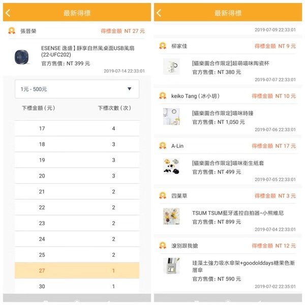 倪倪愛3C-網路購物達人全新省錢秘徑-全球首創殺價式拍賣購物平台殺價王APP實際體驗分享