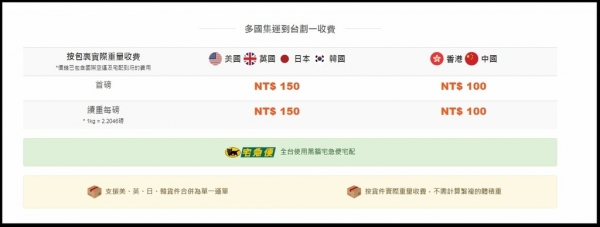 網購教學 Buyandship國際代運x Amazon 國外網購不必靠代購了 Fifi Love To Share部落格 Fashionguide 華人時尚專業評鑑