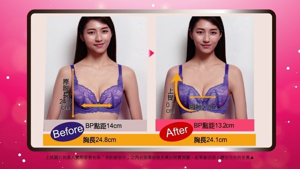 內衣推薦|視覺顯瘦三公斤!|Audrey奇肌修容片夢幻蕾絲內衣