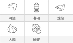 首爾 2012-2013人間最美味KyoChon橋村炸雞弘大店
