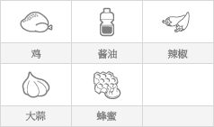 首爾 2012-2013人間最美味KyoChon橋村炸雞弘大店