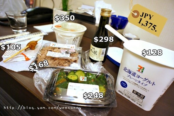 【2013久違了東京】東京.平民.便利.速食美味總整理