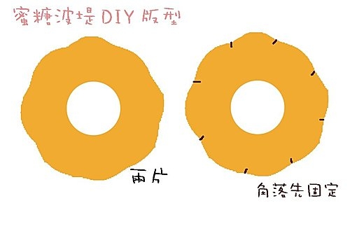 小婷手工發表---不織布的口愛甜甜圈