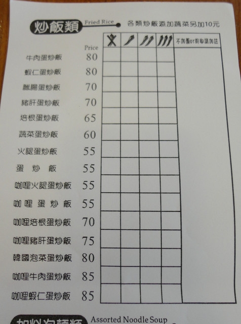 (美食~高雄)喬品賣炒飯~一口接著一口的好滋味~