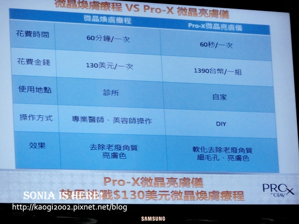 ▋洗臉 ▋讓你肌膚像拋光過一樣!Pro-X by OLAY微晶亮膚潔面儀(洗臉機)登場