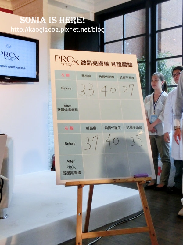 ▋洗臉 ▋讓你肌膚像拋光過一樣!Pro-X by OLAY微晶亮膚潔面儀(洗臉機)登場