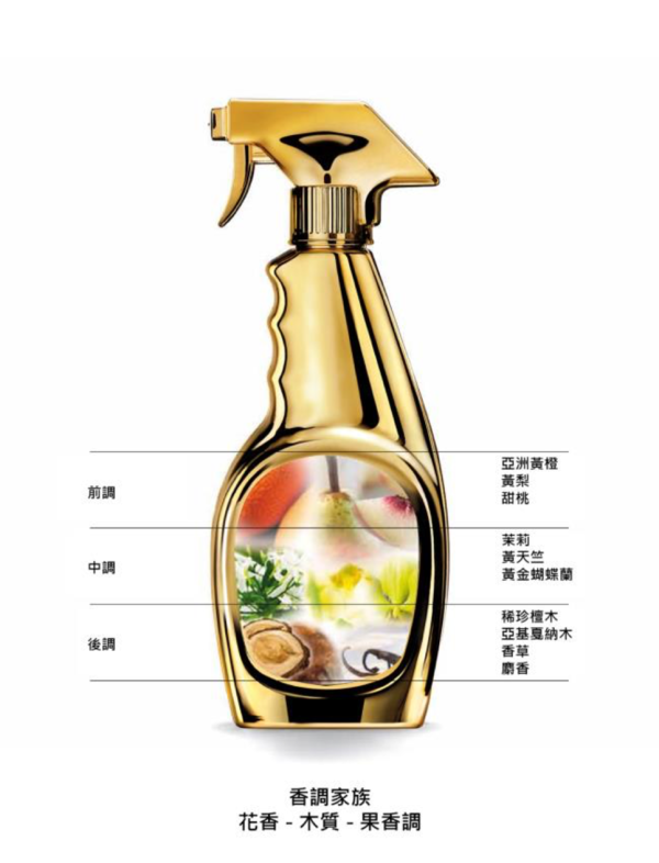 莫斯奇諾 亮金金女性淡香精 OH!IT’S GOLD!香香一閃一閃亮金金!
