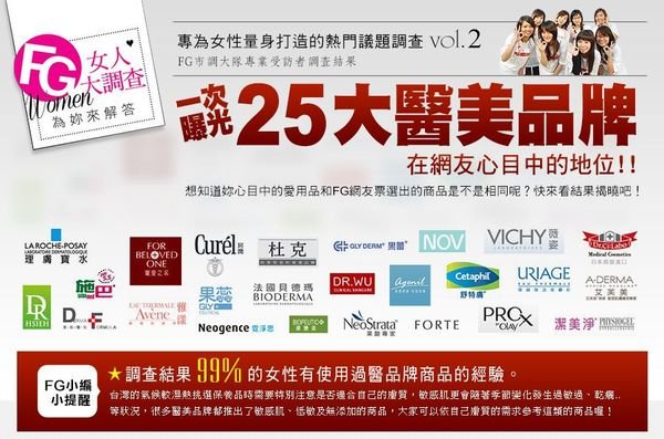 FG女人大調查♡~一次曝光25大醫美品牌在網友心目中的地位!!