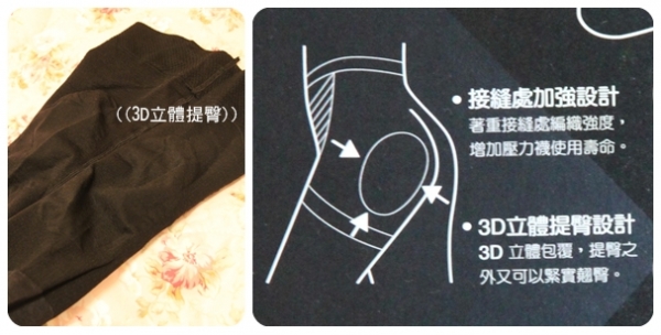 【試穿】久站久坐的妳一定要擁有。firo褲型壓力襪