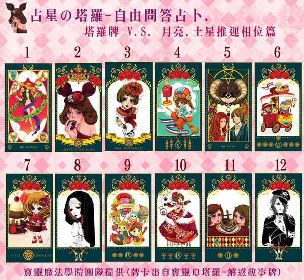 【占星の塔羅-自由問答占卜】