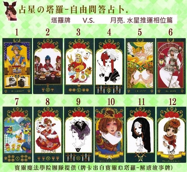 【占星の塔羅-自由問答占卜】
