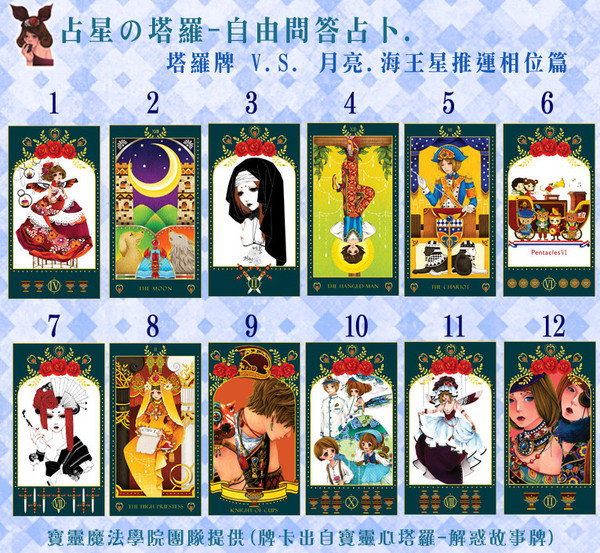 【占星の塔羅-自由問答占卜】