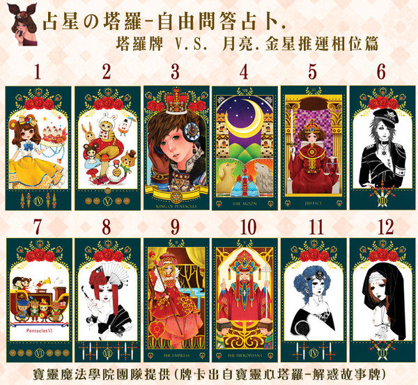 【占星の塔羅-自由問答占卜】