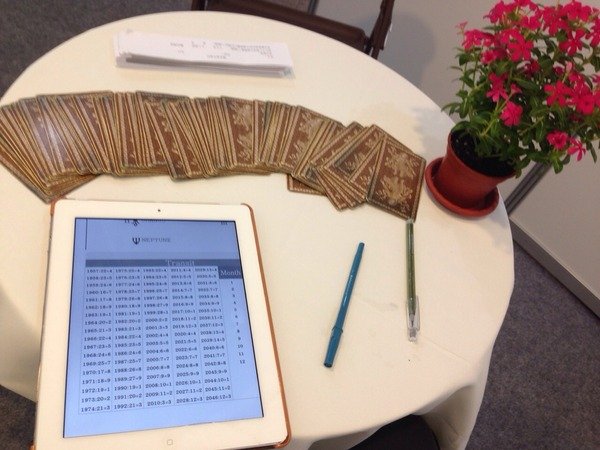 yes123的企業面談會作占卜