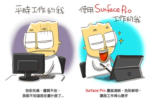 3C:Microsoft Surface Pro 平板筆電實用又好玩